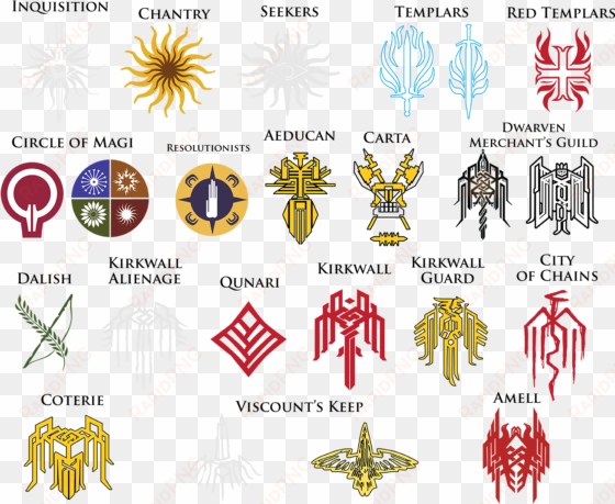 dragon age symbols and meanings - dragon age symbols