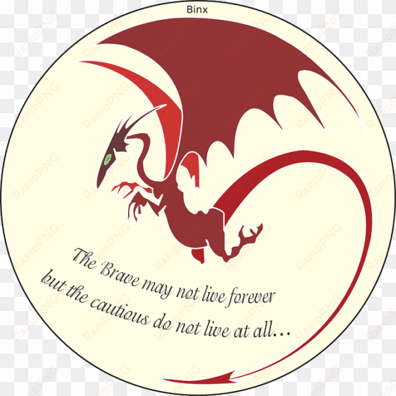 dragon, courage, animal, inspirational, quote, inspired - dragon and phoenix quotes