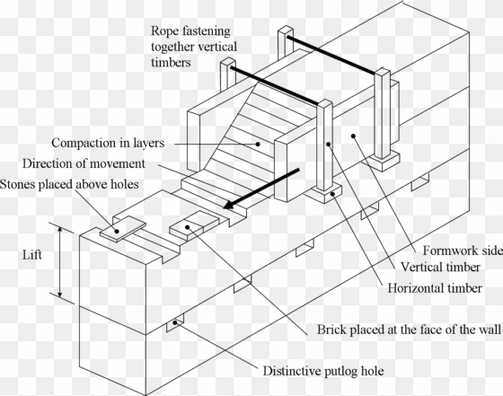 drawing bricks hole in wall - rammed earth construction details