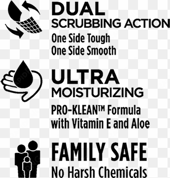Dual-scrubbing Action, Ultra Moisturizing, Family Safe - Nice Pak Grime Boss Heavy Duty Hand Cleaning Wipes transparent png image