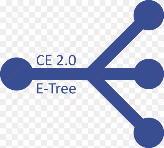 E-tree Icon Small transparent png image