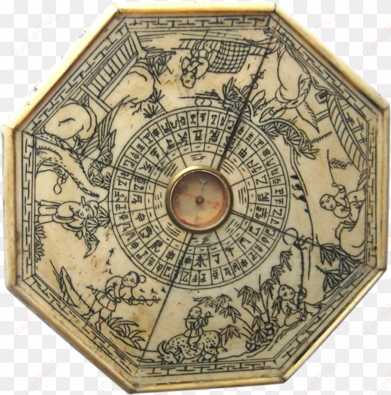 early 20c oxbone feng shui compass - old map globe