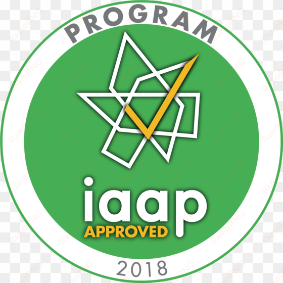 earn iaap cap recertification points - map