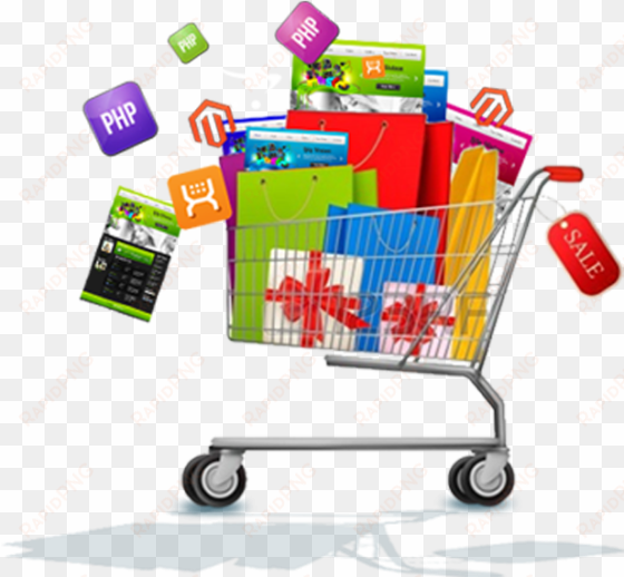 ecommerce shopping cart png photo - ecommerce website design icon