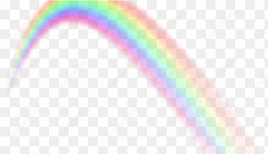 efeito de arco iris png