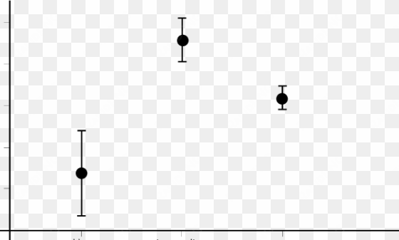 egg shape of the different female colour morphs in - illustration