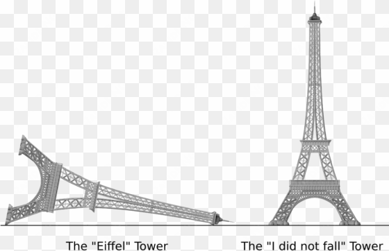 eiffel tower silhouette png download - fell tower