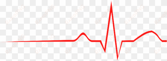 Ekg Vector Free Download On Melbournechapter - Cover Facebook Cardiology transparent png image