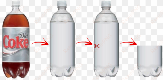 empty soda bottle png - diet coke 2 liter bottle