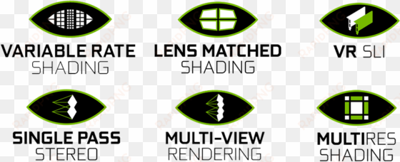 encode performance - character encoding