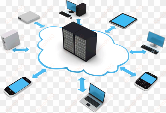 enterprise level internet service - shared hosting