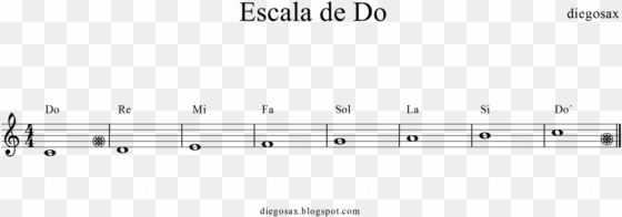 escala de do ¿cómo leer partituras ¿cómo leer solfeo - sheet music