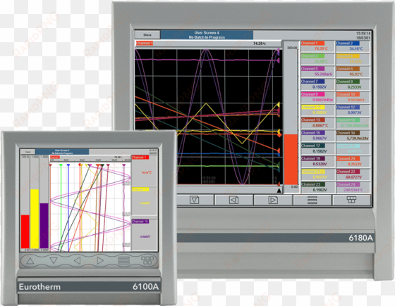 eurotherm 6000 series - chart recorder