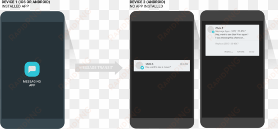example of an app preview message - google app preview messages