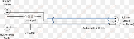 ext antenna - radio antennas work