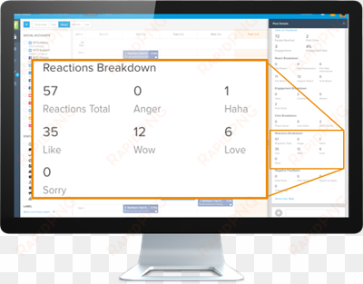 facebook reactions data - computer monitor