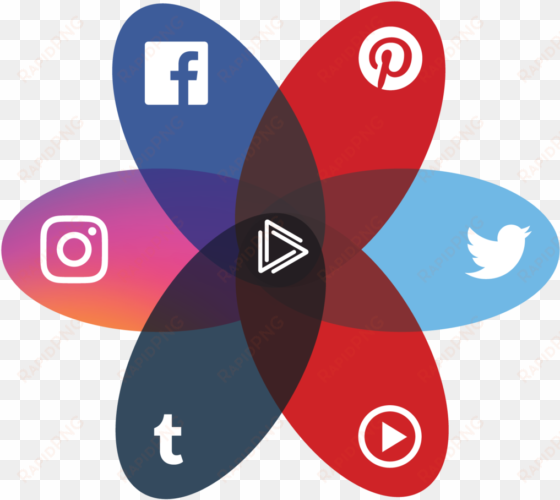 facebook - social media advertising logo