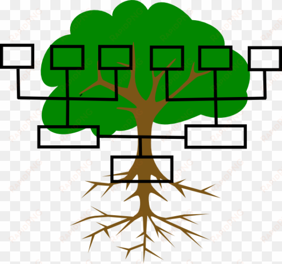 family tree clipart - family tree no background