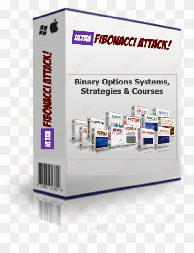 fibonacci binary options trading system & strategy - strategy cycle time binary