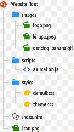 file and folder paths - html folder tree