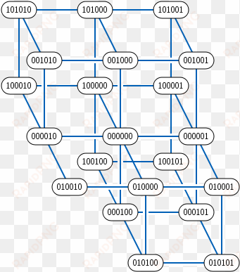 file - fibonacci cube - svg - fibonacci cube