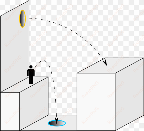 file - portal physics-2 - svg - portal physics