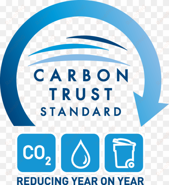 final icon logo rgb png - carbon trust triple standard
