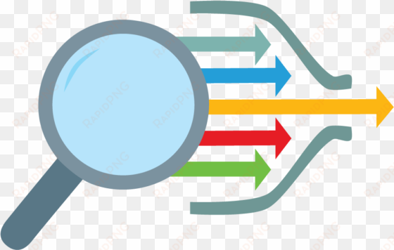 finding search bottleneck - business