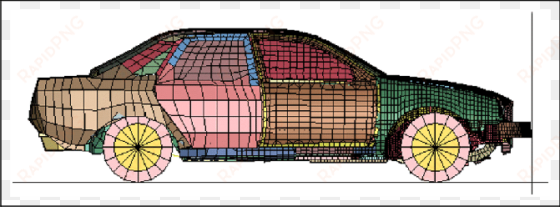 finite element model of frontal crash test - crash test