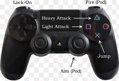 firing the pod requires holding down r1 and manually - kerbal space program ps4 controls