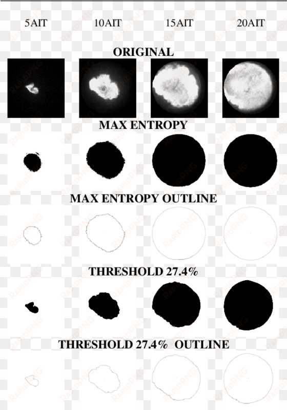 flame chemiluminescence images of e100 at various crank - axxis consulting