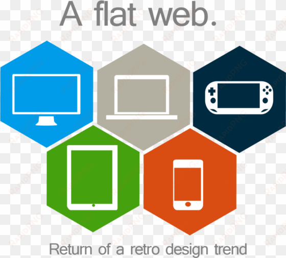 flat web design - flat images of web design png