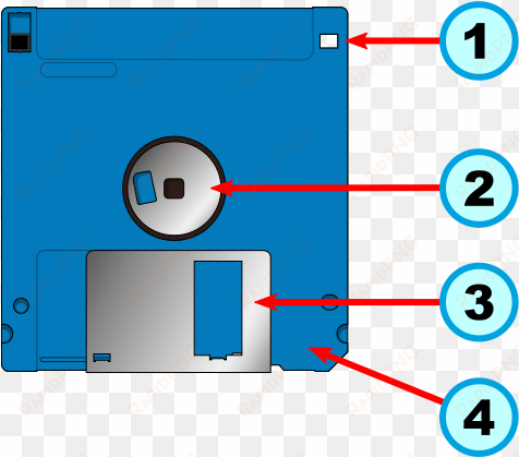 floppy disk internal diagram part1 - part of a floppy disk