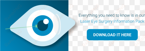 focus clinic laser eye surgery information pack cta - graphic design