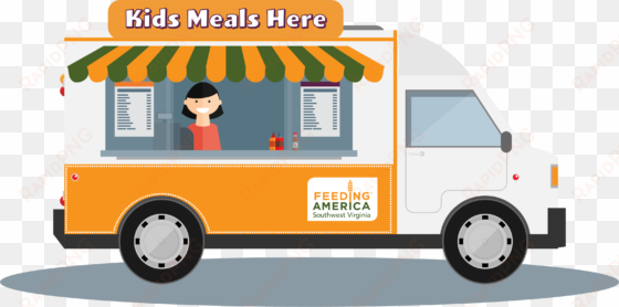 food truck - food truck business: a definitive guide to starting