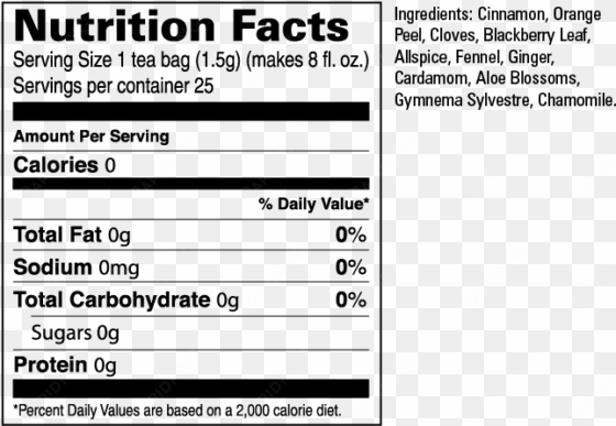 for iced tea , pour 2 cups of boil ing water over 4 - sour milk nutrition facts