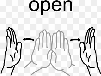 for open, begin by holding your flat hands together, - open sign language