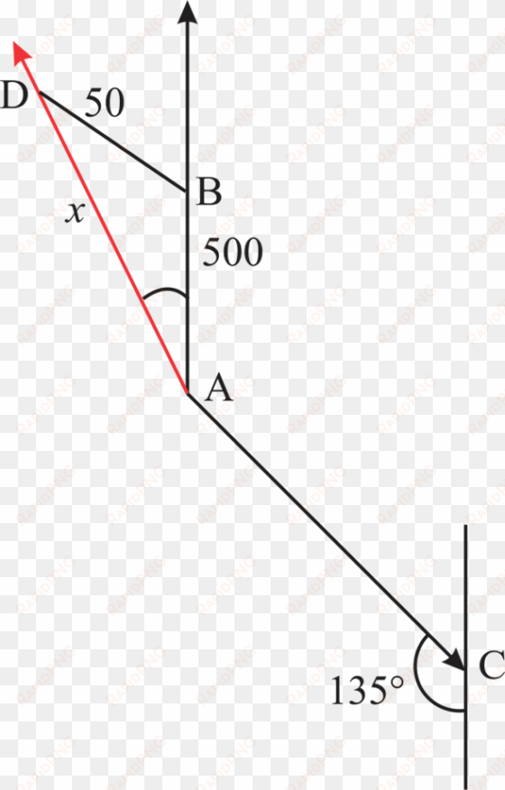 for the given scenario in the textbook, draw figure - diagram
