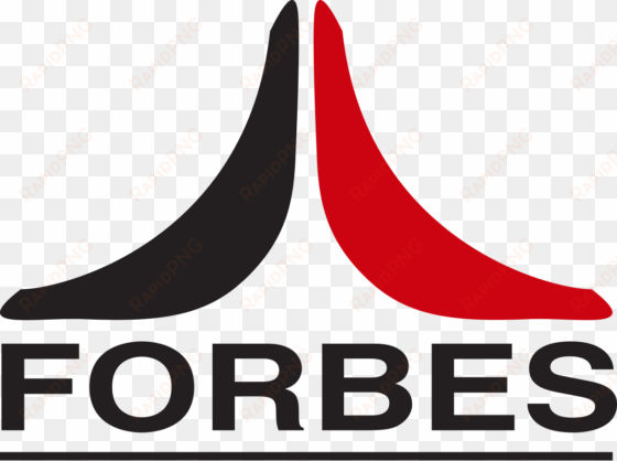 forbes & company logo