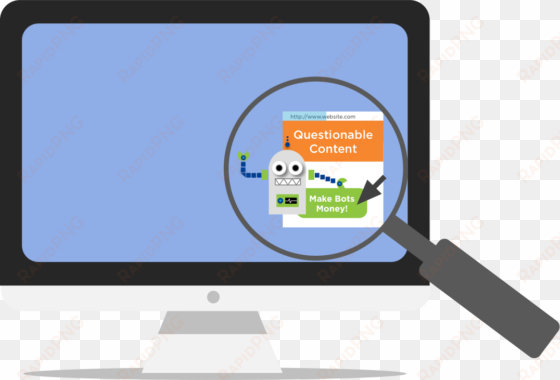Fraud Botnets Hijacked Devices - Led-backlit Lcd Display transparent png image