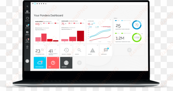 fraud detection and compliance - fraud