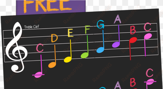free notes chart pinterest perfect for teaching - musical notes chart