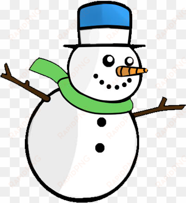 free to use public domain snowman clip art - snowman clipart