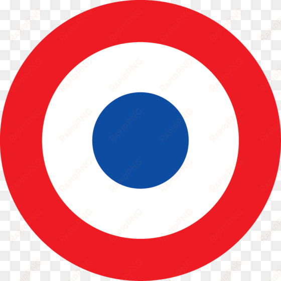 french roundel - american marking used on airplanes during wwi