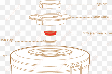 friis freshness valve diagram 1 - friis coffee vault