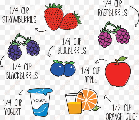 fruit - analysis of vegetables and fruit juices