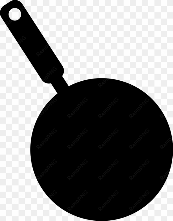frying pan silhouette from top view comments - frying pan silhouette png
