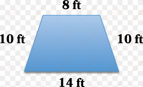 ft2 - trapezoids and parallelograms area