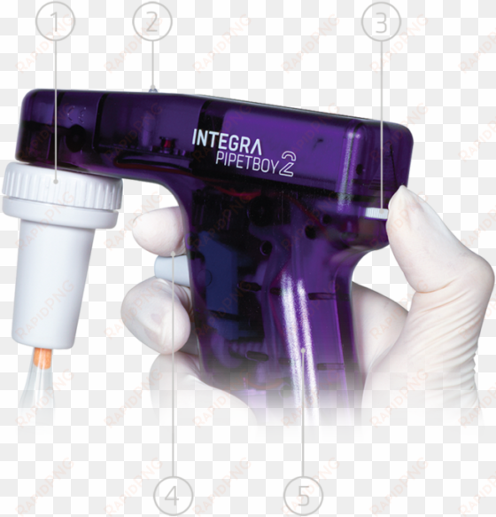 functions of pipetboy acu 2 pipette controller - pipetboy acu 2