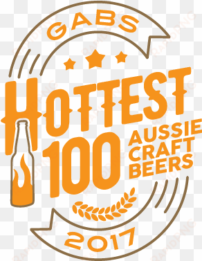 gabs hottest 100 craft beers 2017 aus logo - hottest 100 beer 2016